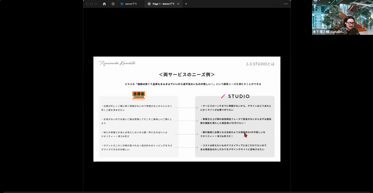 2023.12Kanon CREATORSオンライン勉強会｜開催レポート